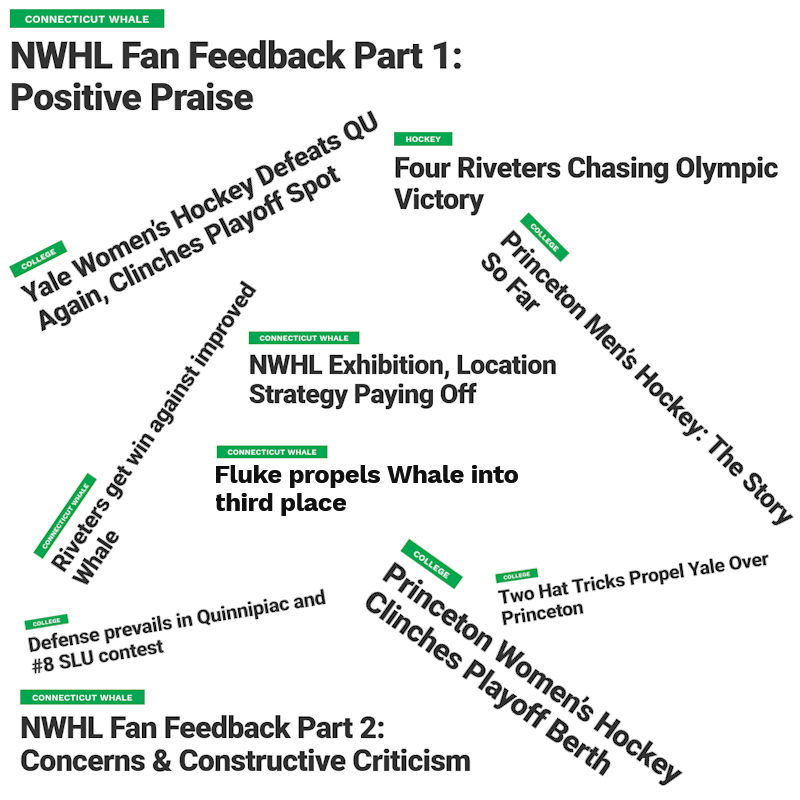 A collage of article titles from Double G Sports
